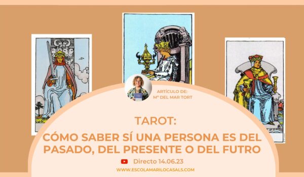Cómo saber sí una persona es del pasado, del presente o del futuro. PORTADA ARtículo