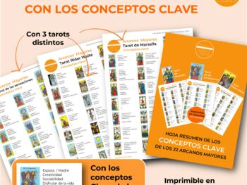 Pegatinas 22 Arcanos Mayores con conceptos clave de cada carta