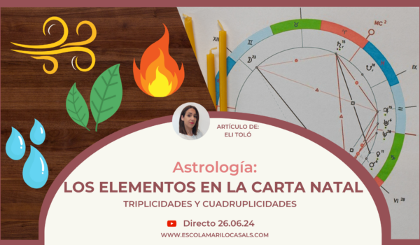 Eli Toló nos explica los elementos de una carta natal y sus triplicidades.