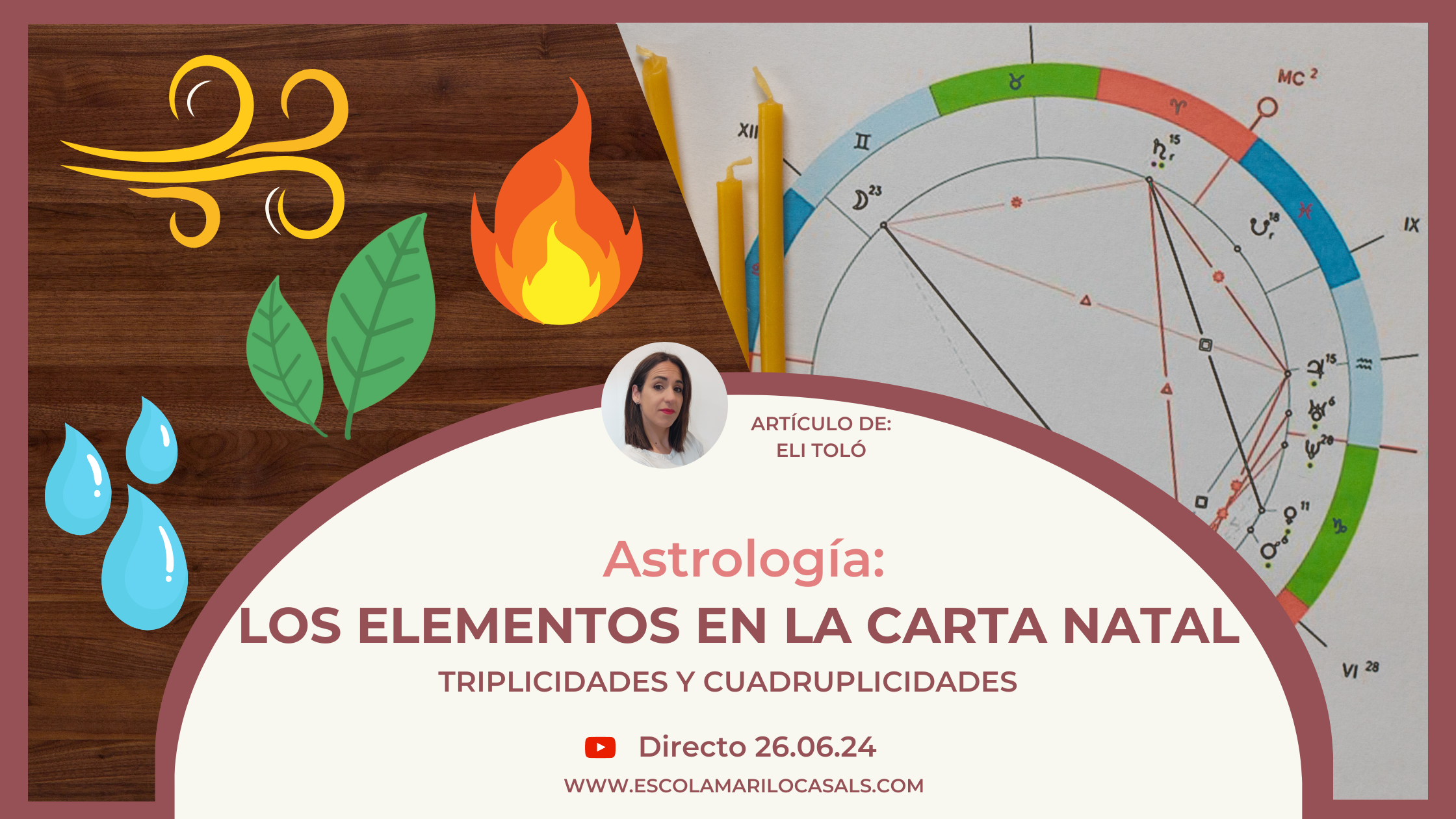 Eli Toló nos explica los elementos de una carta natal y sus triplicidades.